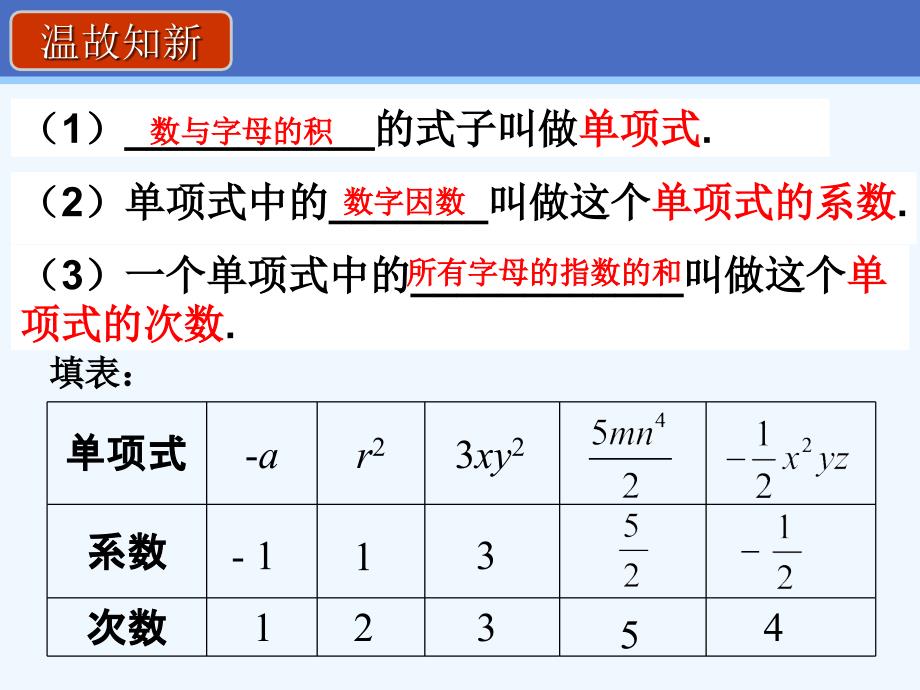 数学人教版七年级上册整式－多项式_第2页