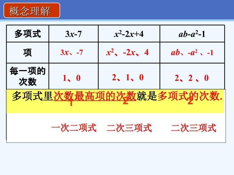 数学人教版七年级上册整式－多项式_第5页