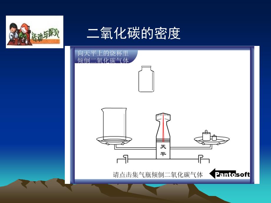 化学人教版九年级上册十中吴长英二氧化碳的性质_第2页