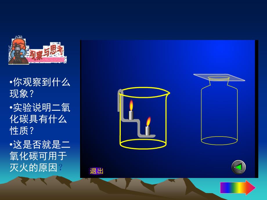 化学人教版九年级上册十中吴长英二氧化碳的性质_第3页