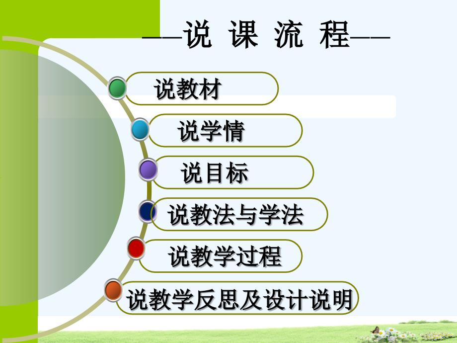 数学人教版七年级上册4.1.2点、线、面、体说课比赛课件.1.2点、线、面、体说课比赛课件_第2页