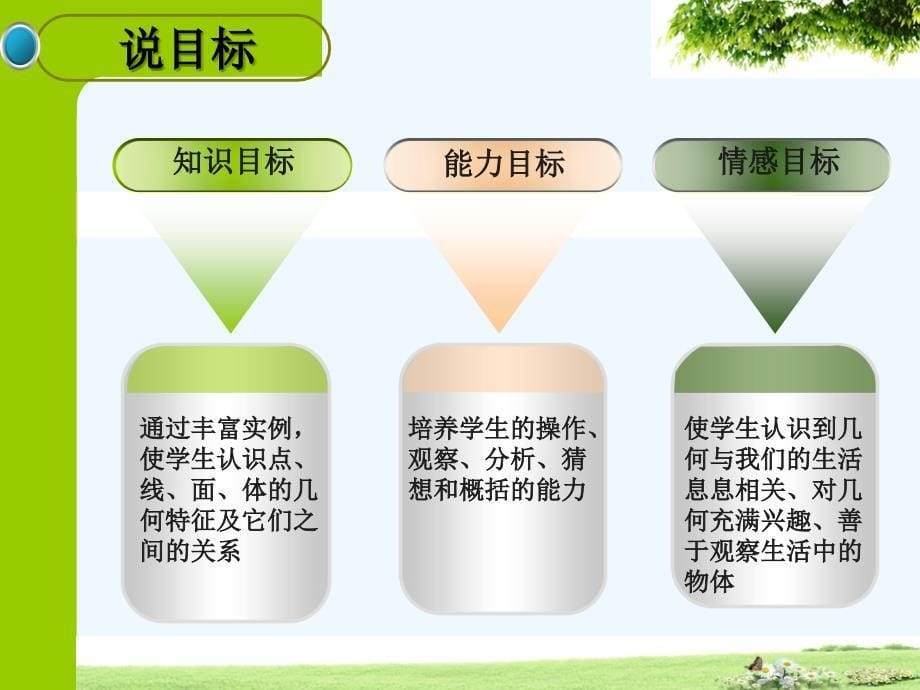 数学人教版七年级上册4.1.2点、线、面、体说课比赛课件.1.2点、线、面、体说课比赛课件_第5页