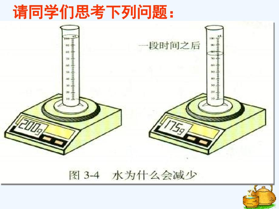 化学人教版九年级上册分子与原子1_第3页