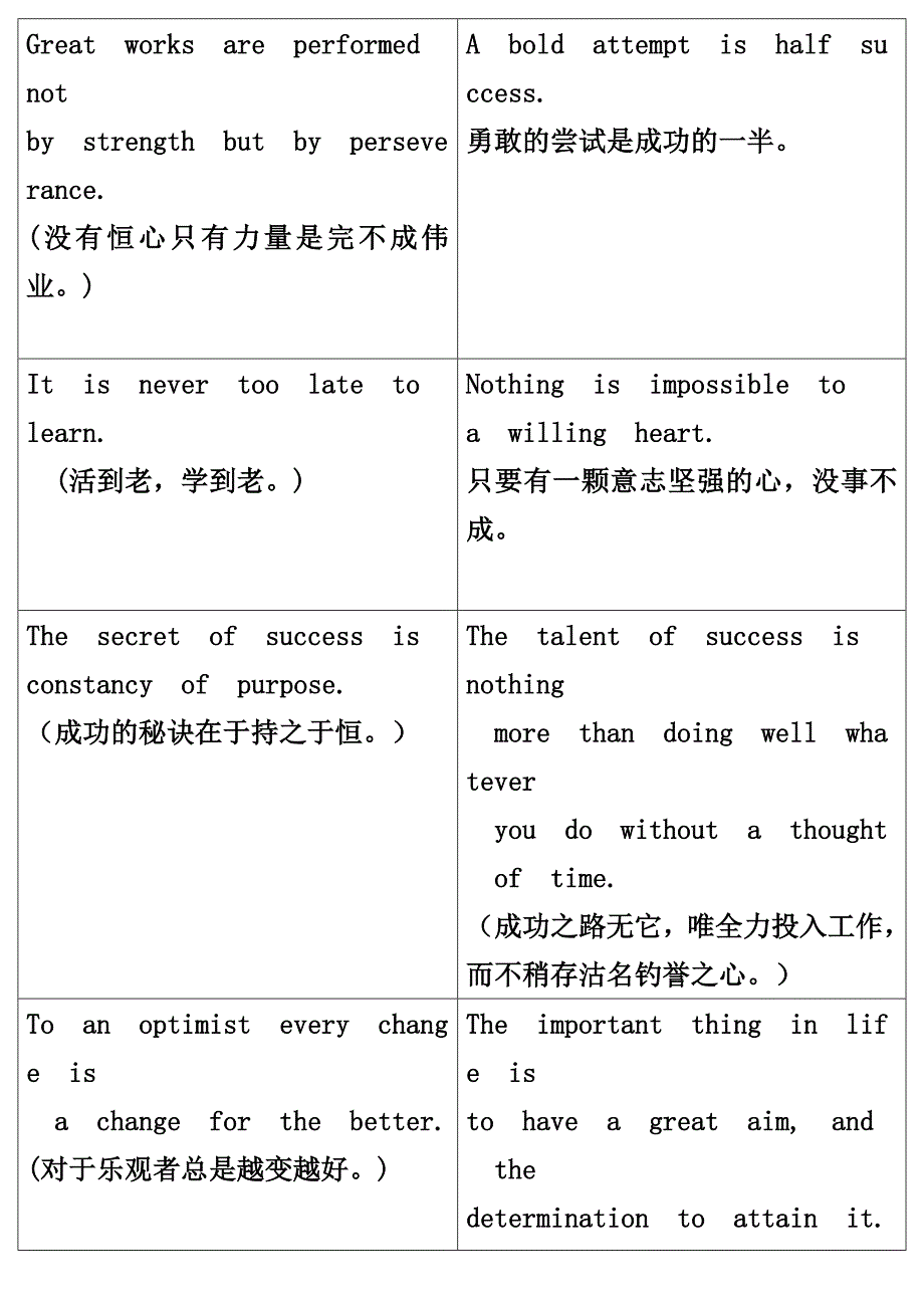 激励学生卡片_第1页