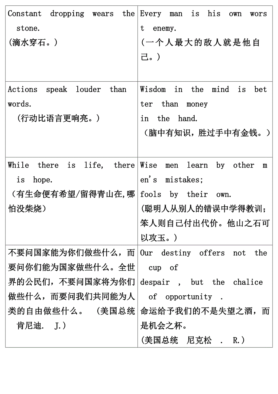 激励学生卡片_第4页