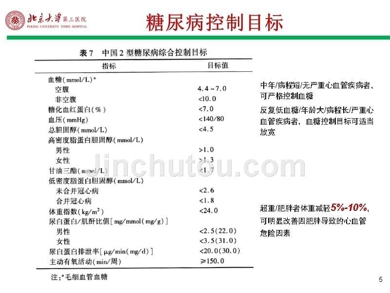 糖尿病急性并发症资料_第5页