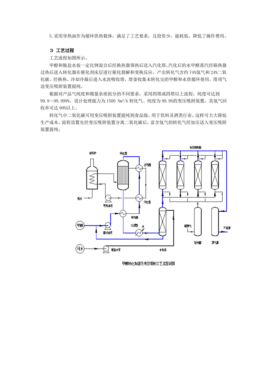 甲醇制氢工艺简介资料_第2页