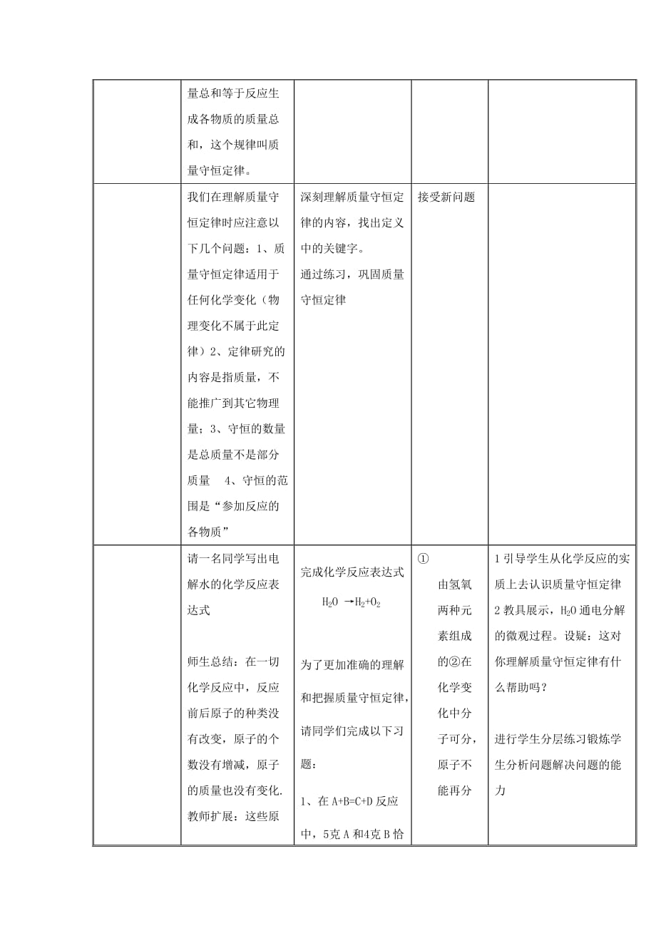 化学人教版九年级上册质量守恒定律_第4页