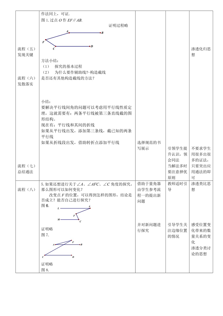 数学人教版七年级下册相交线与平行线的应用教学设计_第2页