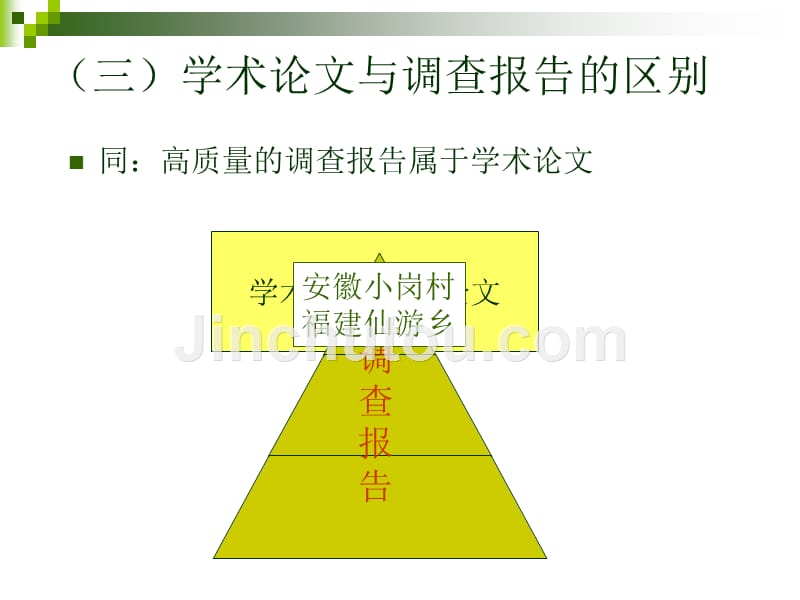 二、学术论文与其他文章的区别_第4页