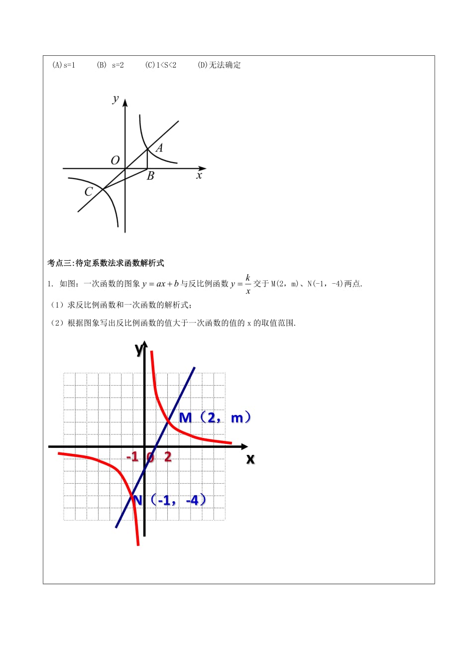 数学人教版九年级下册反比例函数（复习 ）_第4页