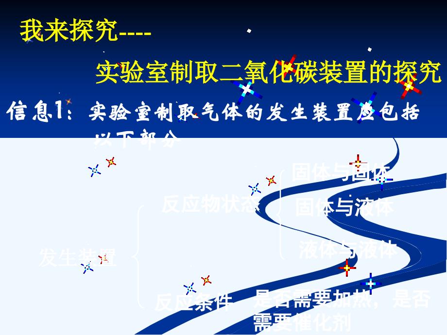 化学人教版九年级上册人教九上第六单元课题二二氧化碳制取的研究课件_第4页