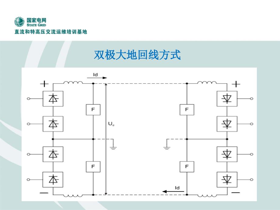 直流输电原理1资料_第3页