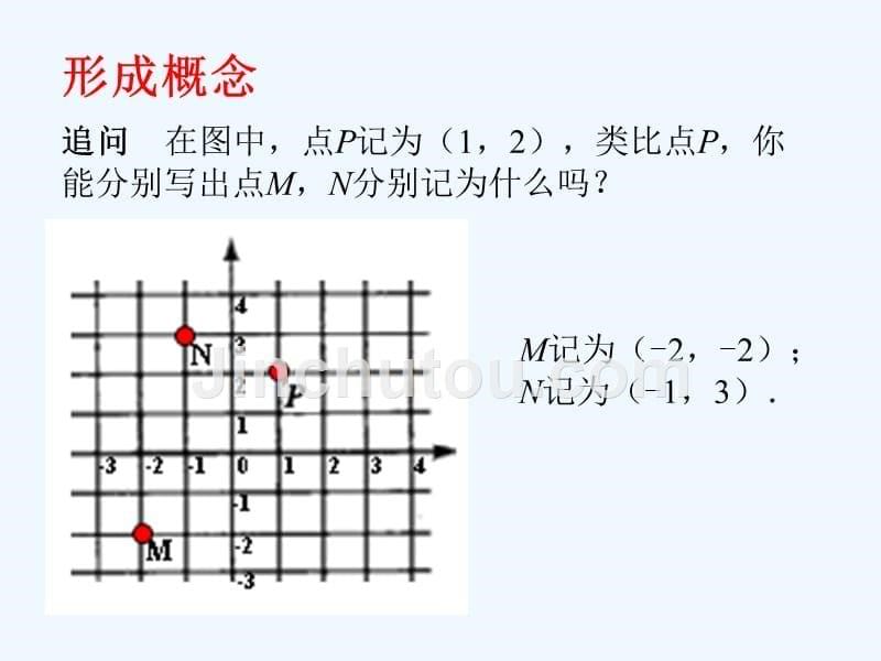 数学人教版七年级下册平面直角坐标系概念_第5页