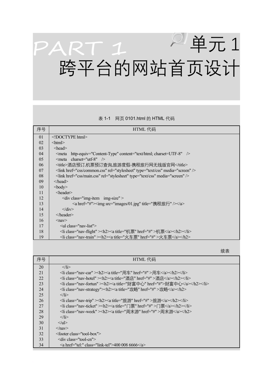 跨平台的移动web开发实战(html5-css3)-源代码_第1页