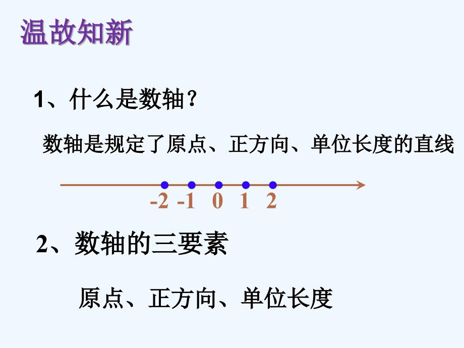 数学人教版七年级上册1.2.4 绝对值.2.4绝对值课件最新 (1)_第2页