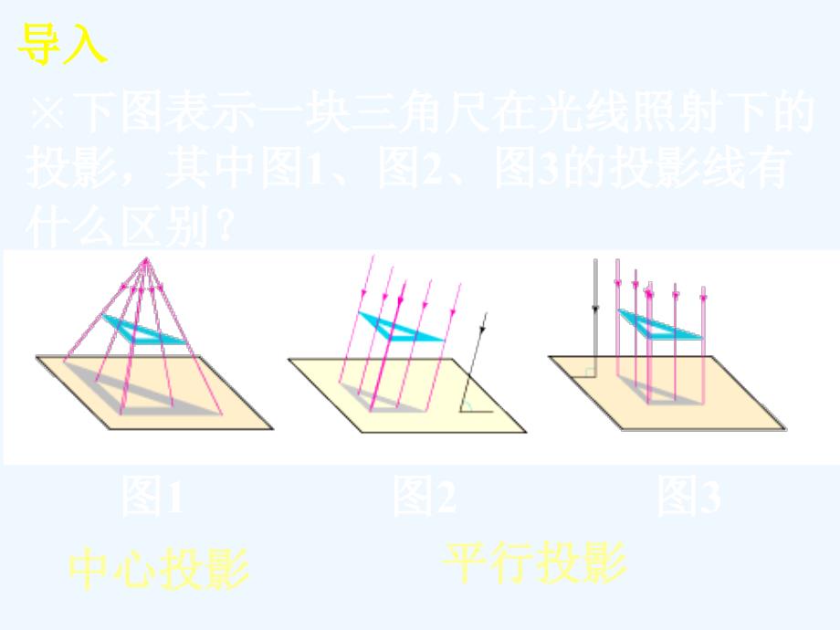 数学人教版九年级下册课题：2.9投影（二）_第4页