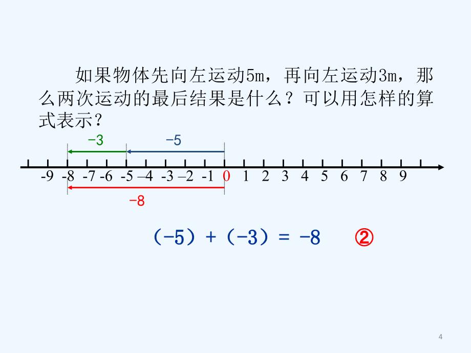 数学人教版七年级上册1.3.1.3.1有理数的加法课件_第4页