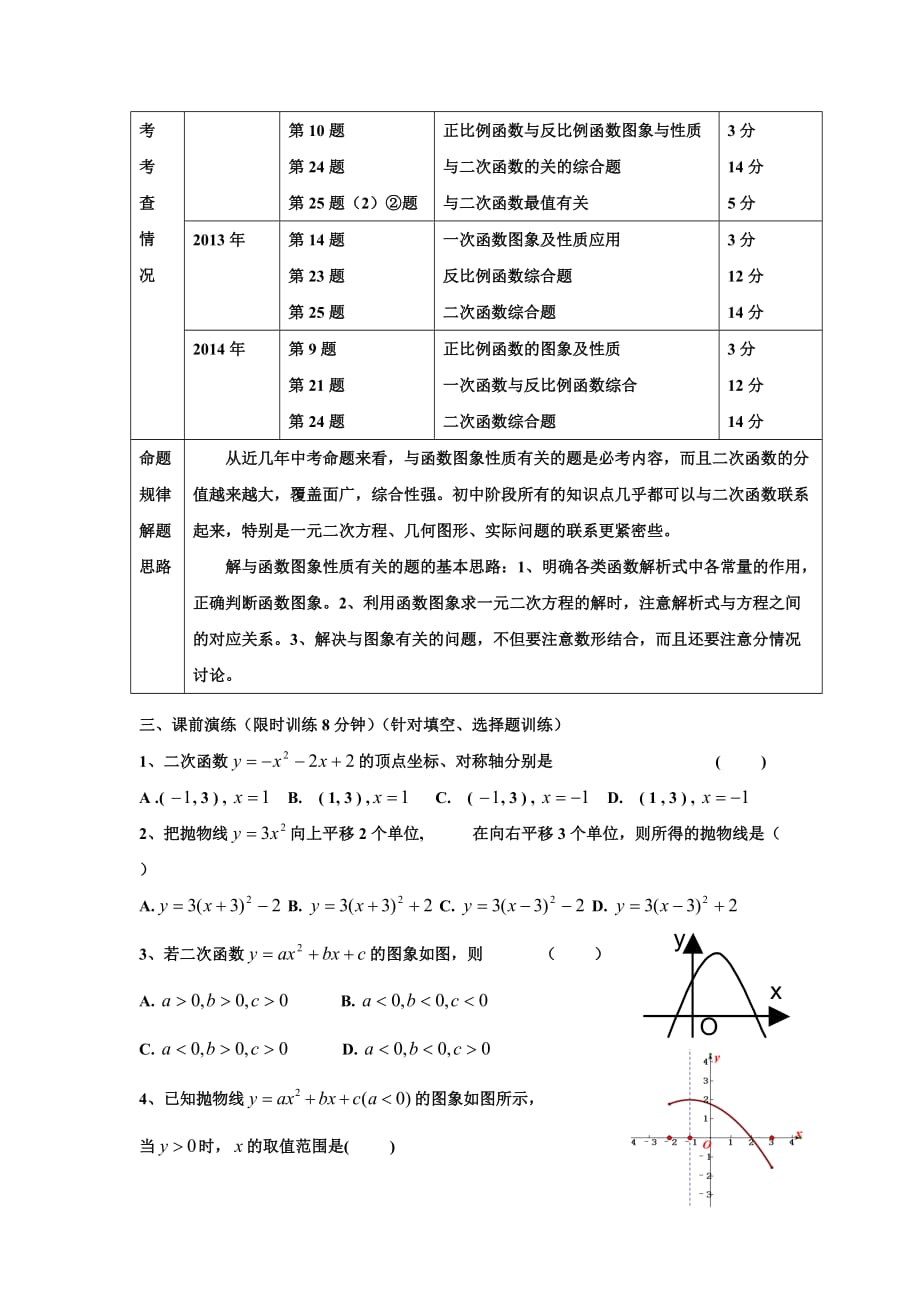 数学人教版九年级下册用“数形结合法”解与函数有关的问题_第2页