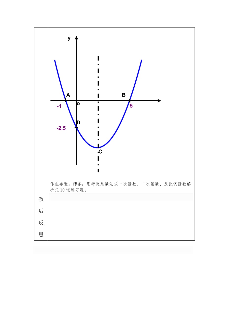 数学人教版九年级下册用待定系数法求函数解析式_第4页