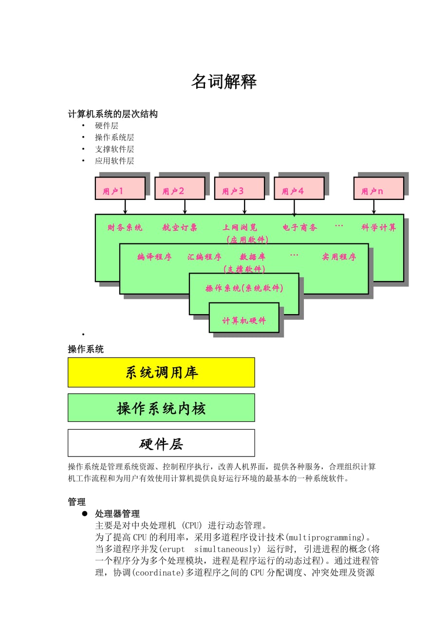 计算机操作系统原理复习大全_第1页