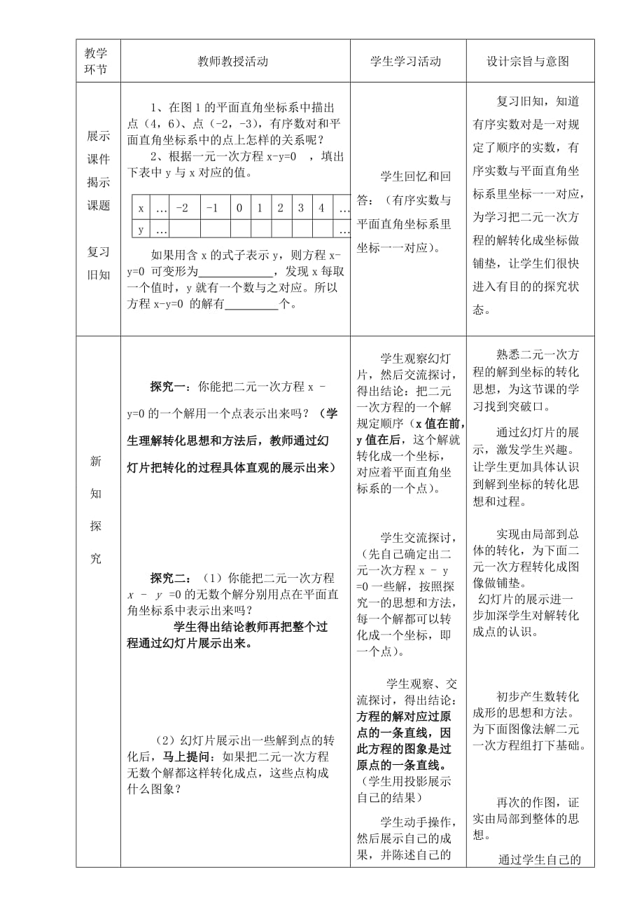 数学人教版七年级下册二元一次方程组活动课教学设计_第3页