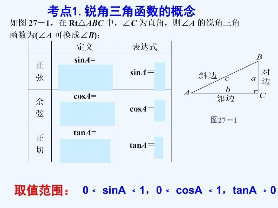 数学人教版九年级下册锐角三角函数和解直角三角形_第5页