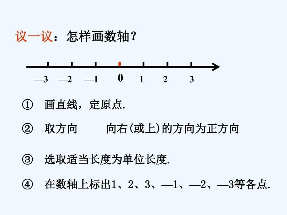 数学人教版七年级上册数轴课件.2.2数轴 (1)_第5页