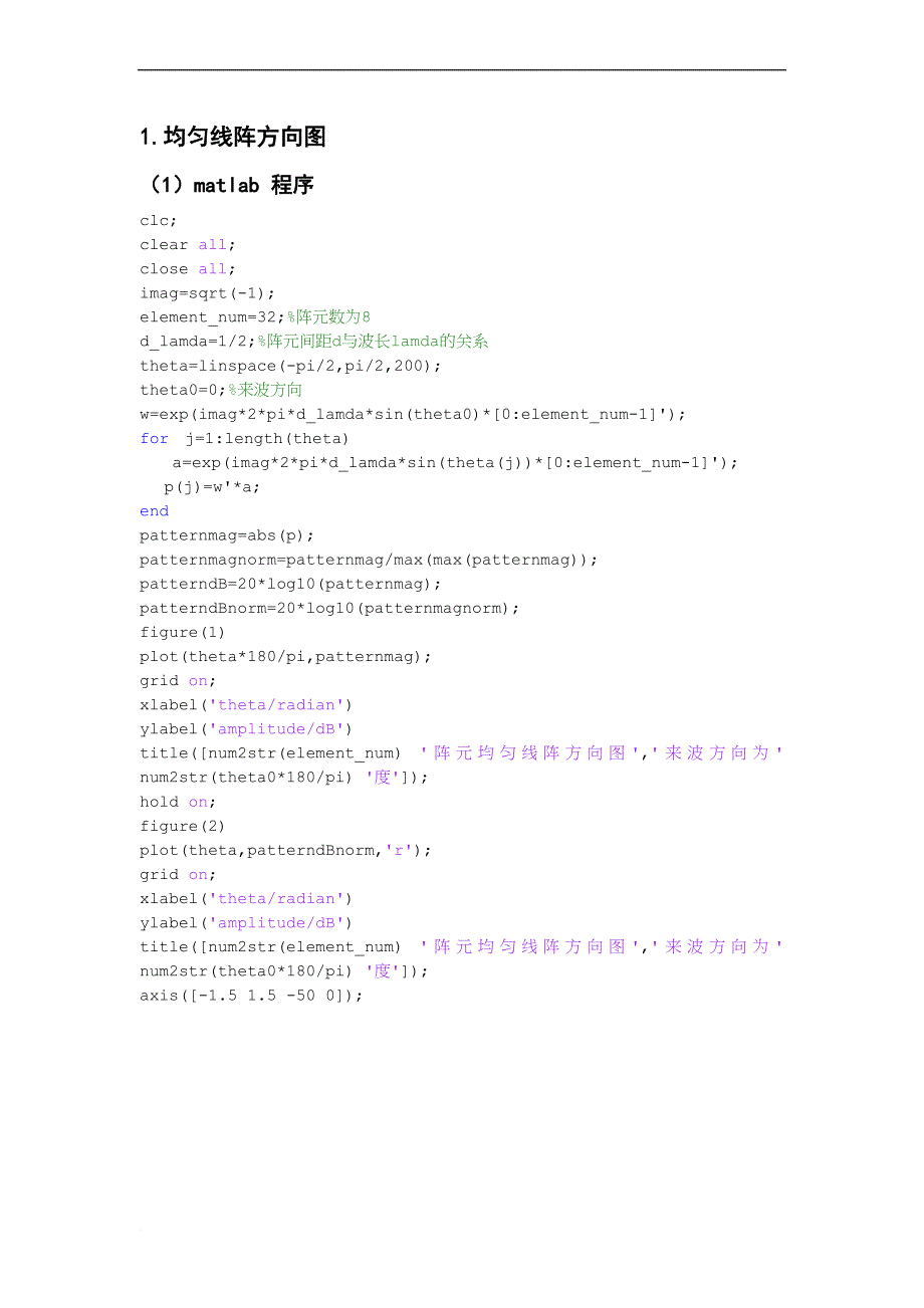 自适应波束形成与matlab程序代码注解_第1页