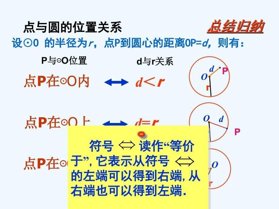 数学人教版九年级上册点与圆的位置关系.2.1 点与圆的位置关系(第1课时)_第5页