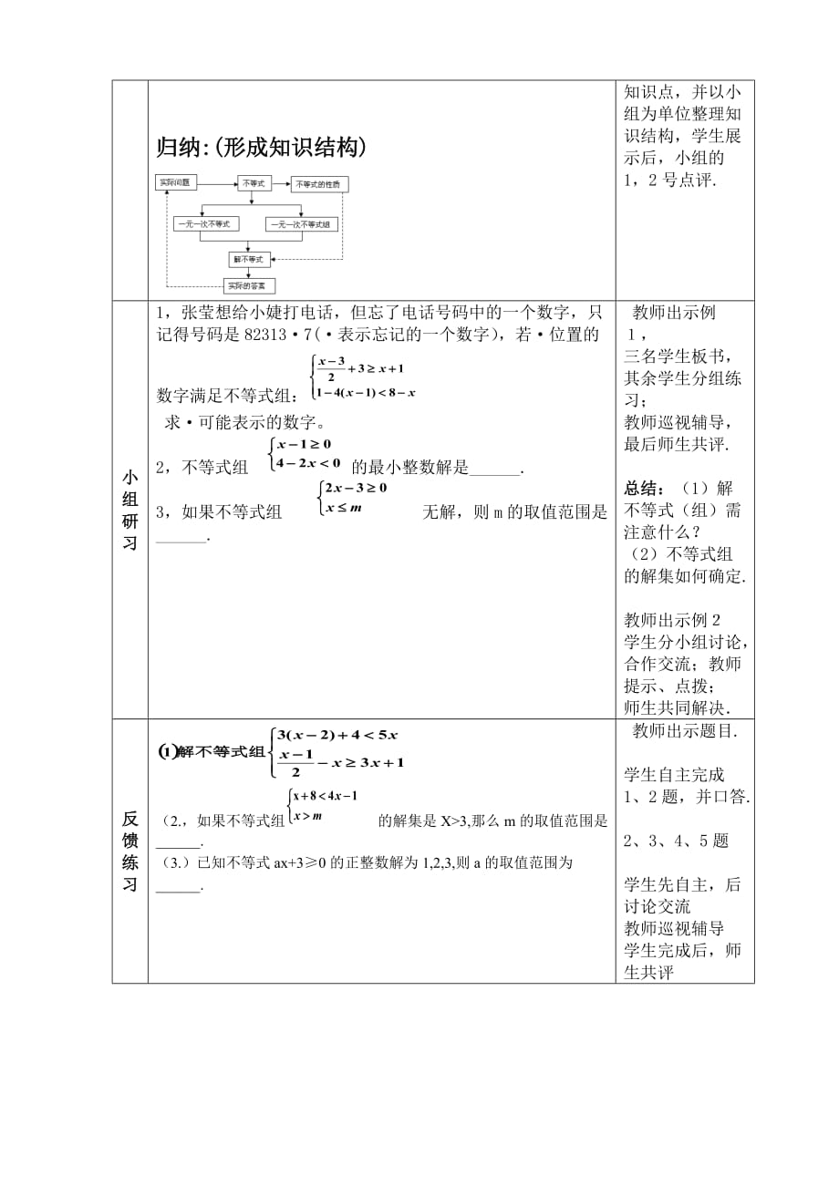 人教版数学七年级下册不等式及不等式组_第3页