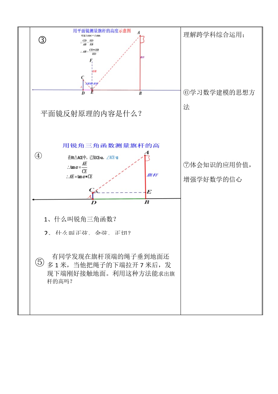 数学人教版九年级下册测量旗杆的高度_第4页