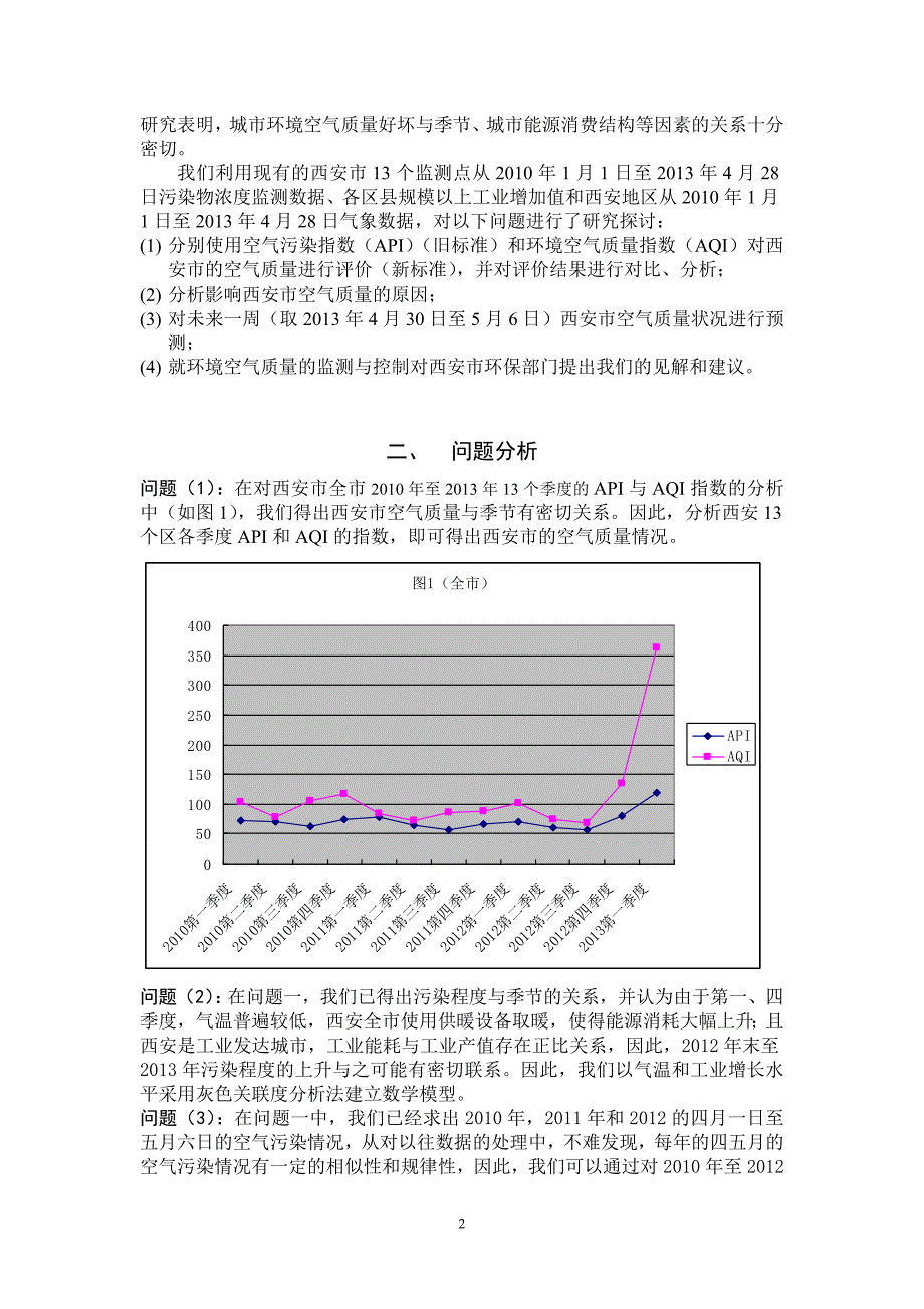 西安市环境空气质量问题 数学建模_第3页