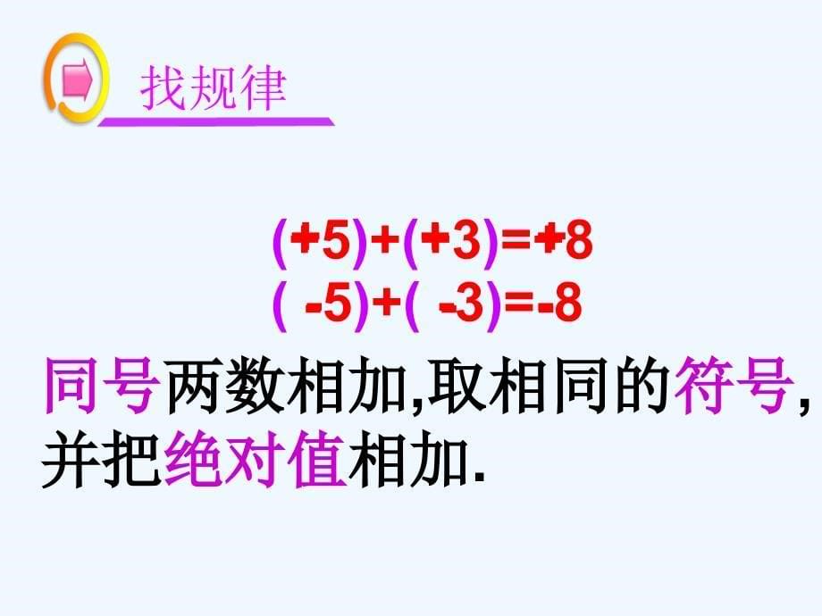 数学人教版七年级上册1.3.1有理数的加法.3.1有理数的加法1_第5页