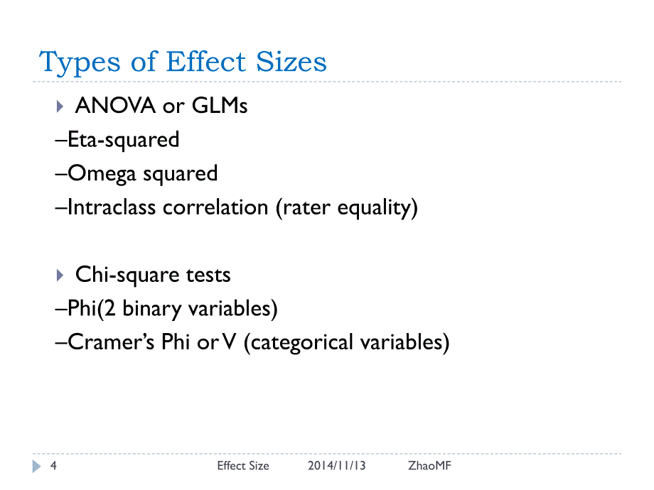 effect sizes总结及操作指南-zhaomf_第4页