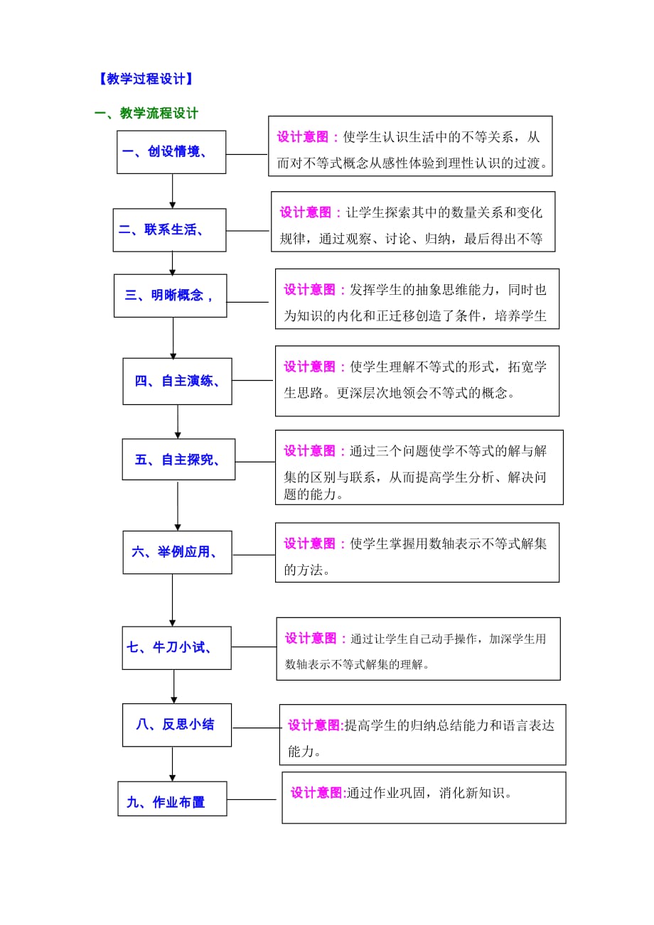 人教版数学七年级下册《9.1.1不等式及其解集》教学设计_第2页