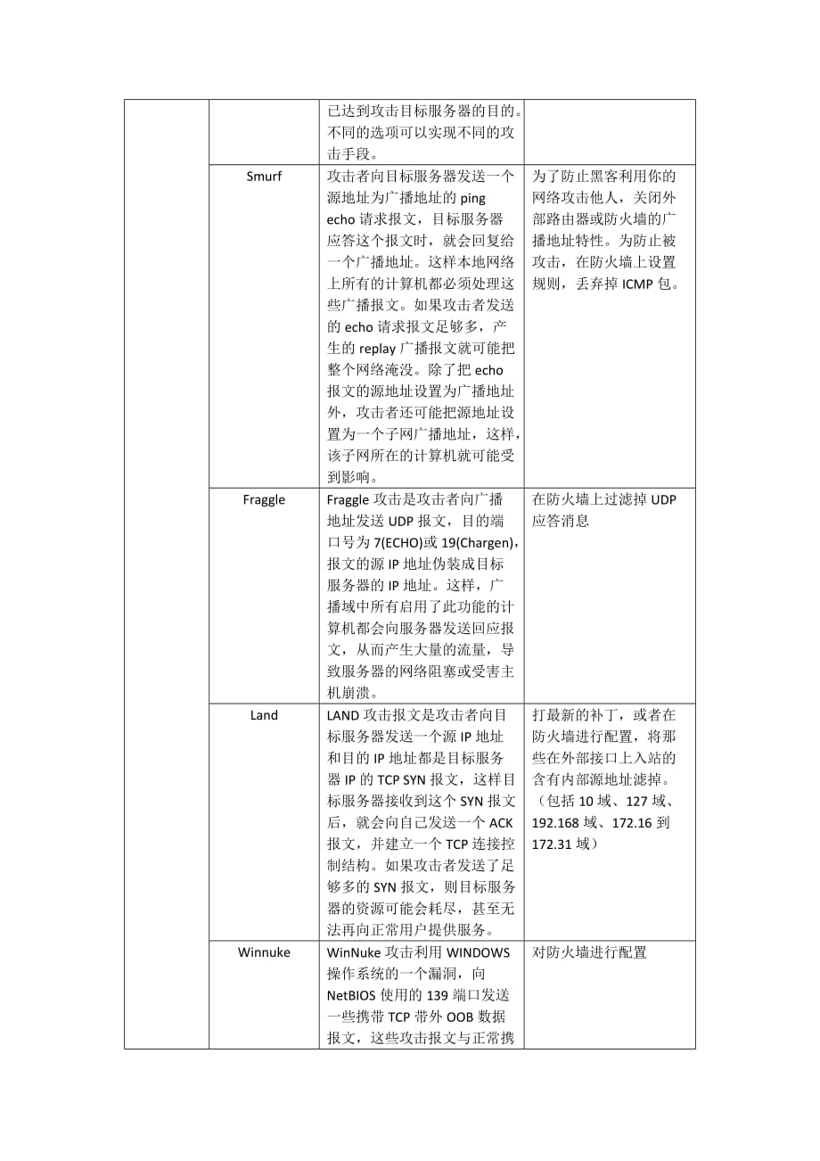 网络安全知识—常见的攻击类型_第3页