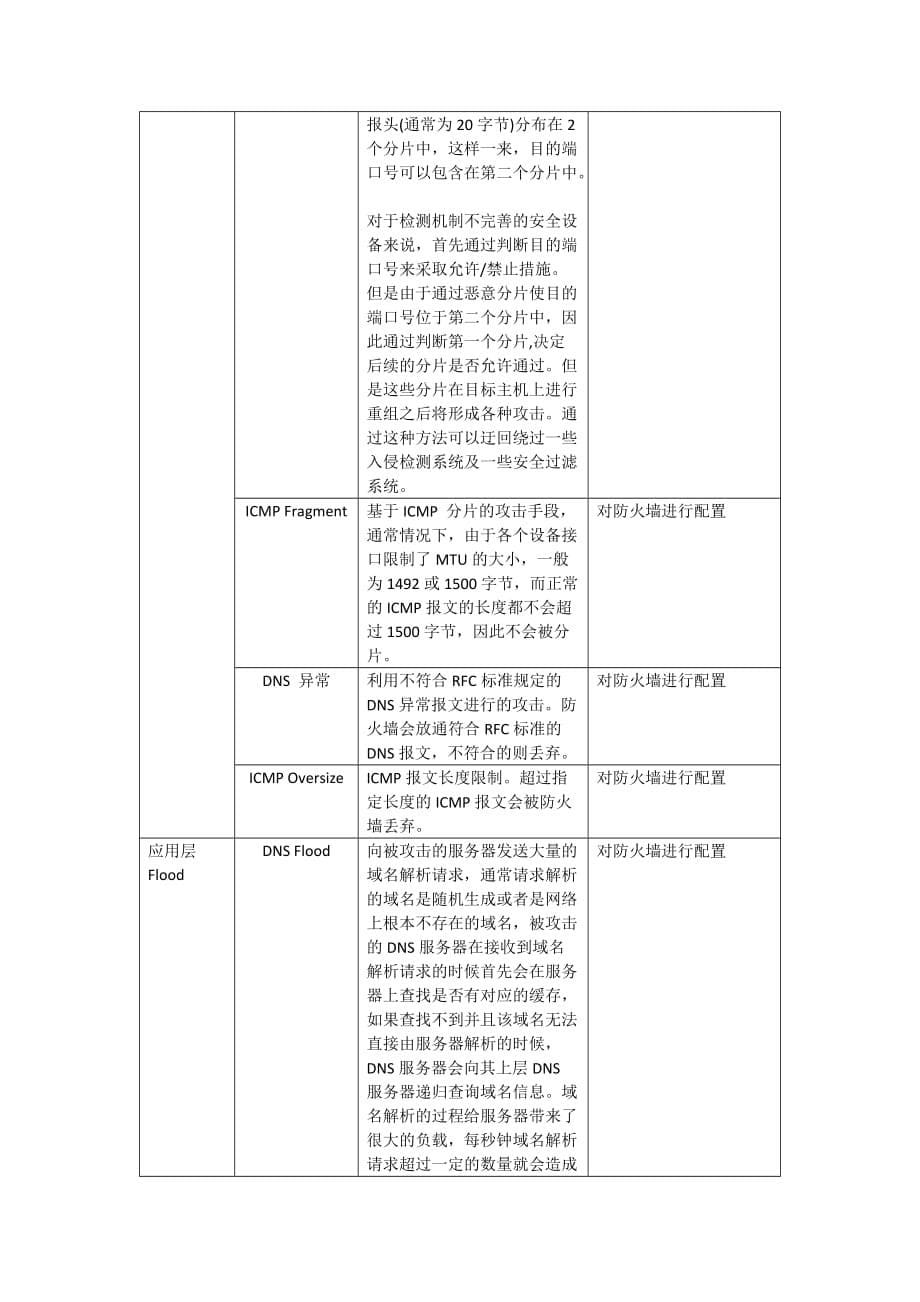 网络安全知识—常见的攻击类型_第5页