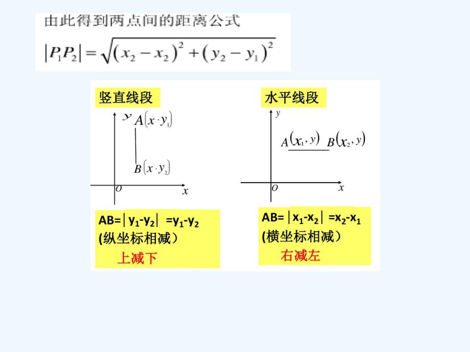 数学人教版九年级下册二次函数中的线段最大值问题_第3页