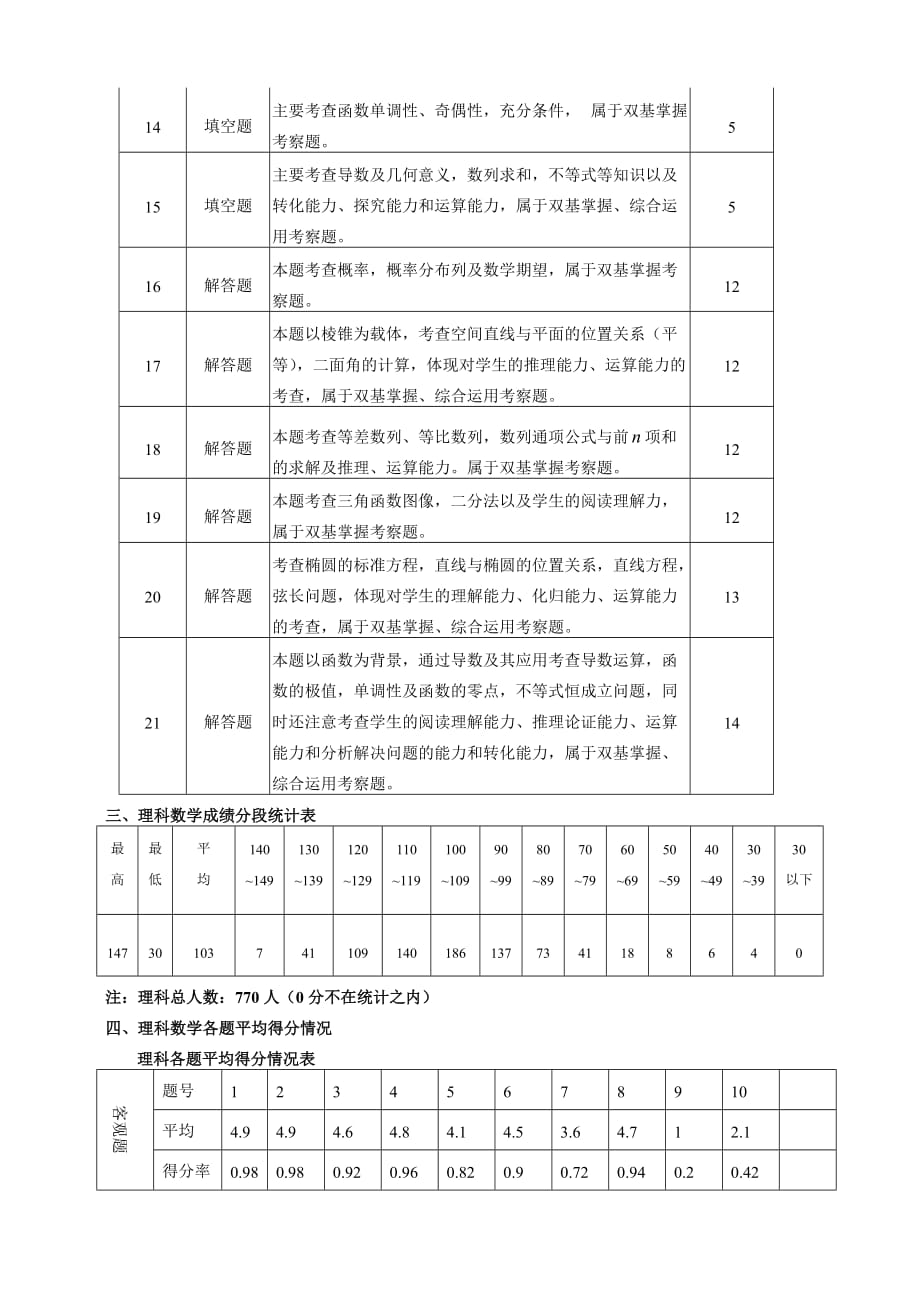 高三一诊质量分析_第2页