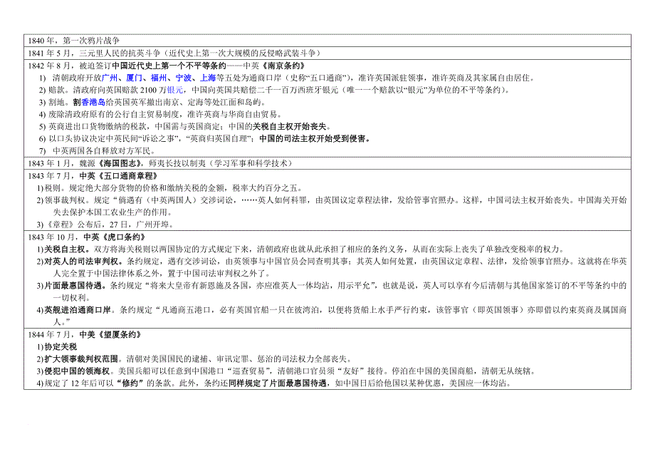 考研政治-近代史时间表(第一版)_第1页