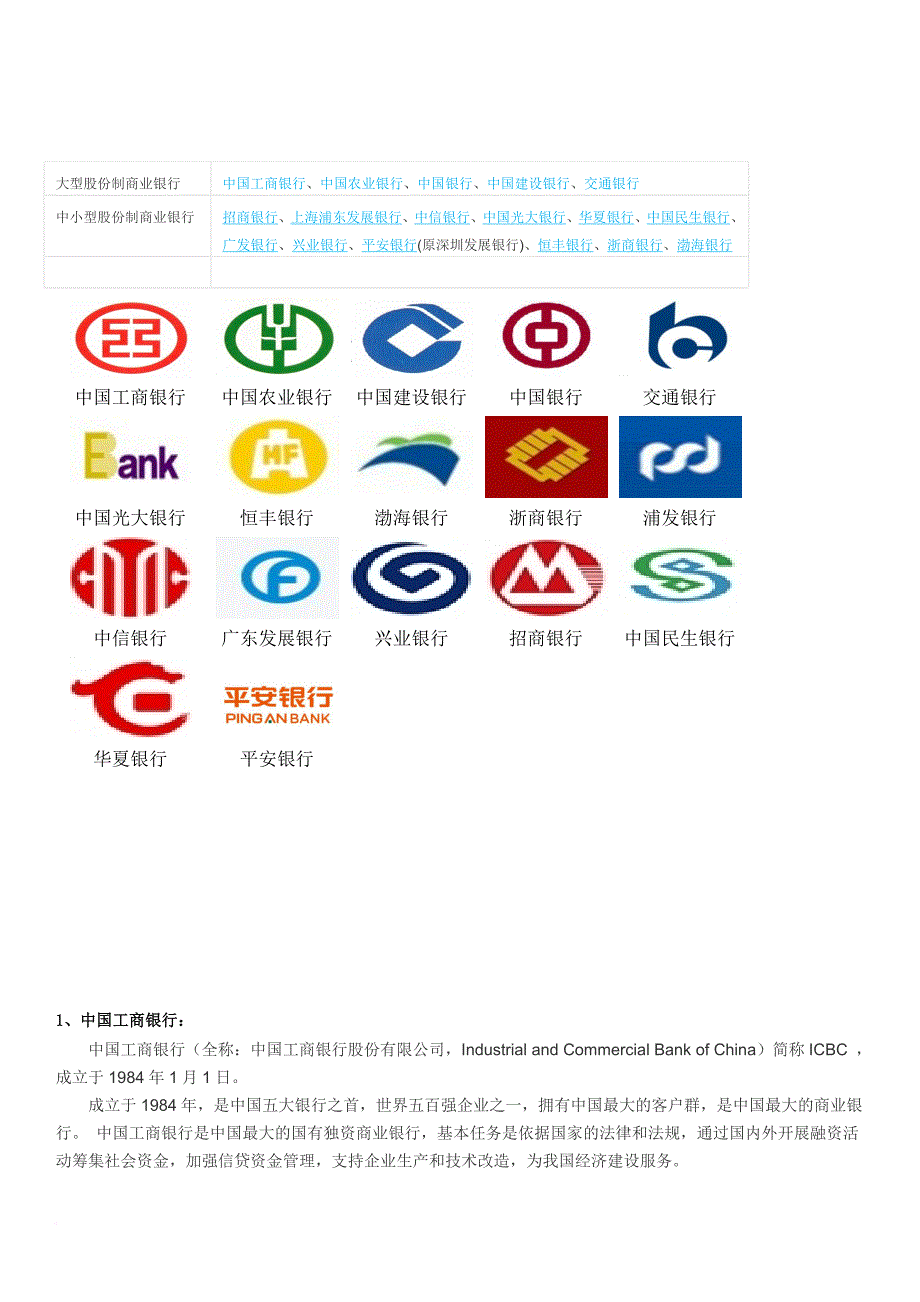 股份制银行列表及其组织架构图_第1页