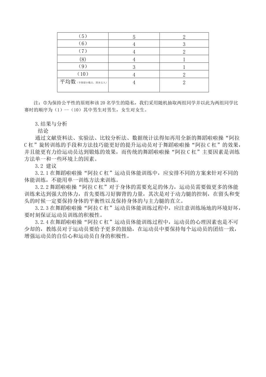 舞蹈啦啦操“阿拉c杠”难度动作训练效果的实验研究_第5页