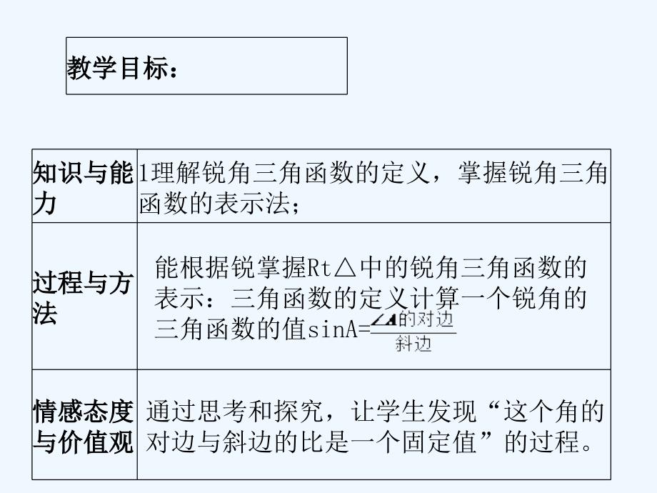 数学人教版九年级下册锐角三角函数第一课时_第3页