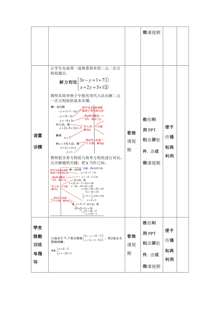 数学人教版七年级下册用代入法解含参方程组教学设计_第3页