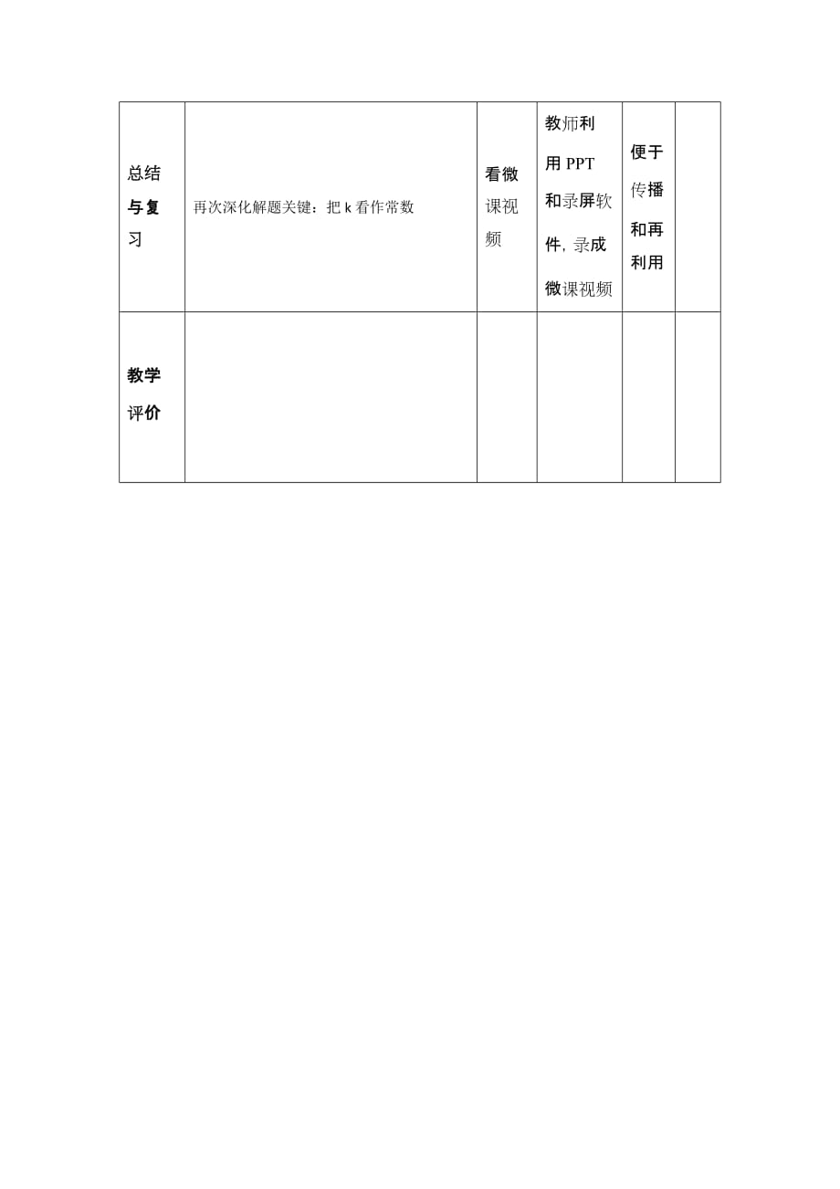 数学人教版七年级下册用代入法解含参方程组教学设计_第4页