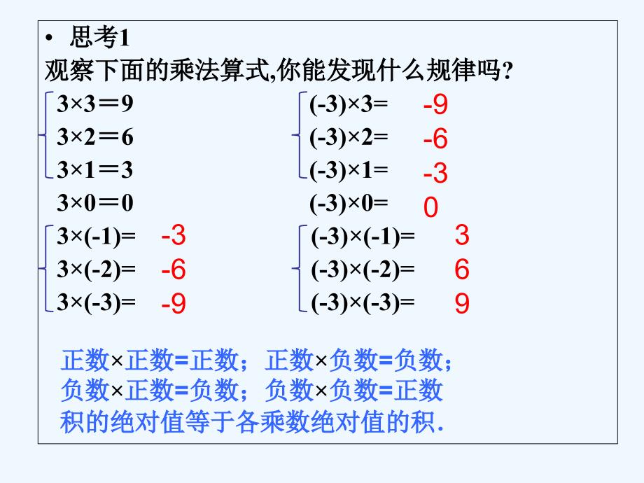 数学人教版七年级上册1.4.1有理数乘法.4.1（1）有理数乘法（1）_第2页