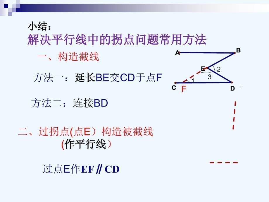 数学人教版七年级下册平行线中德拐点问题_第5页