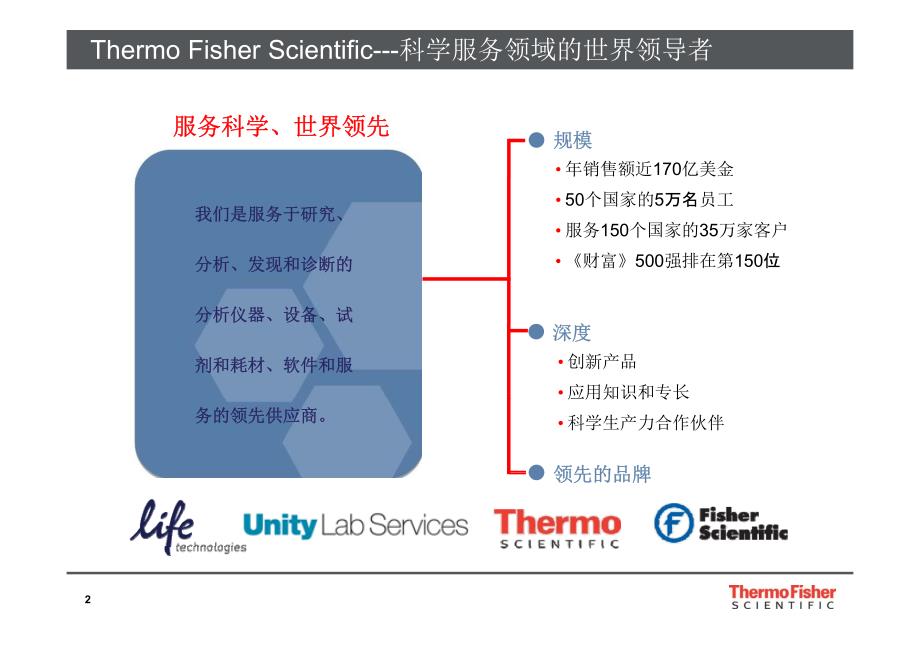 赛默飞工业园区环境监测解决资料_第2页