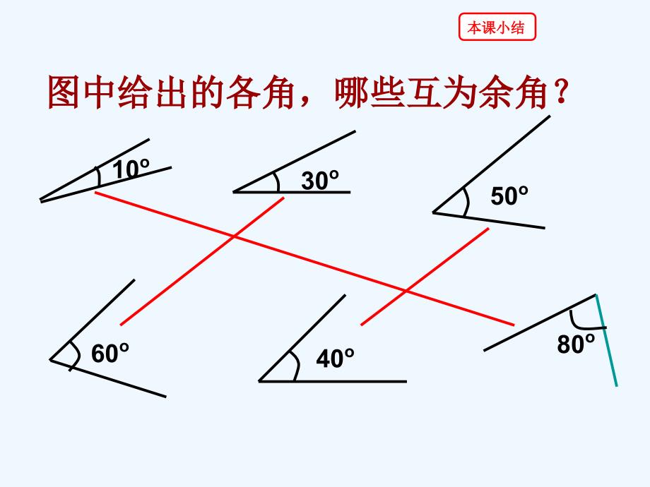 数学人教版七年级上册余角与补角的概念与性质_第4页